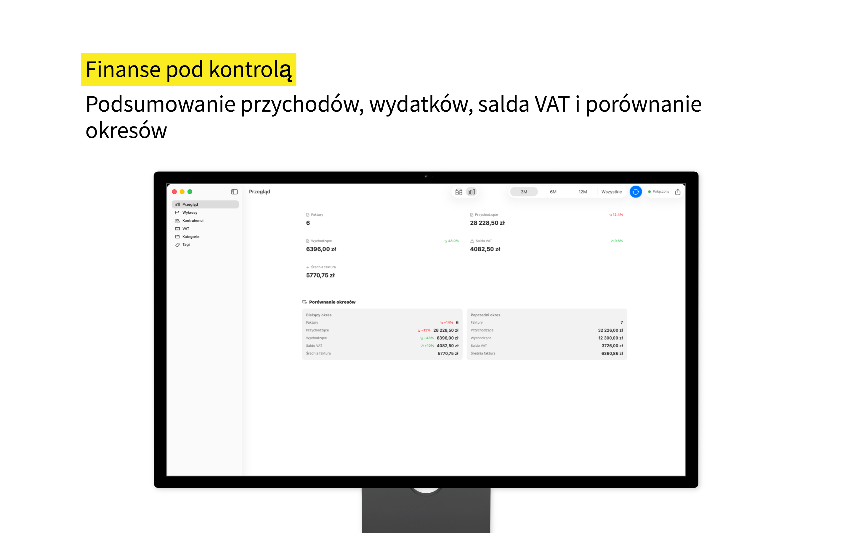 Dashboard statystyk z podsumowaniem